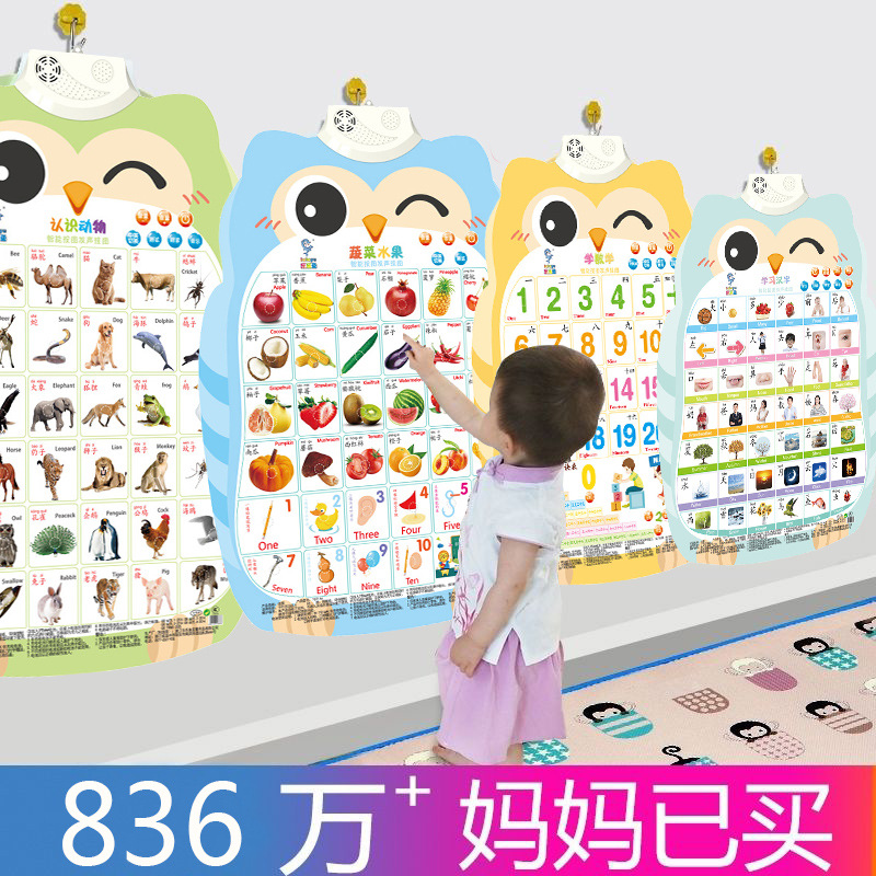 乐乐鱼 (Оптовые продажи), познавательный флип-чарт, интеллектуальная игрушка для младенца, раннее развитие, со звуком, издает звуки, обучение
