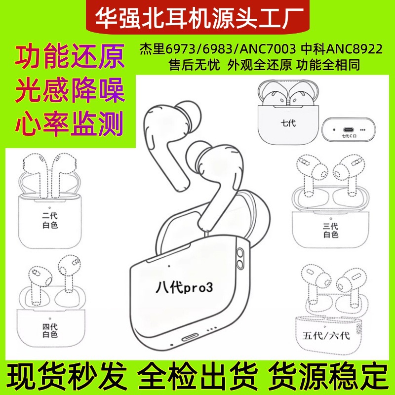 Huaqiangbei pro3 Bluetooth-гарнитуры пятого, шестого, седьмого и восьмого поколений Air4, внутриканальные наушники, длительное время автономной работы, шумоподавление с шумоподавлением ANC, подходит для Apple