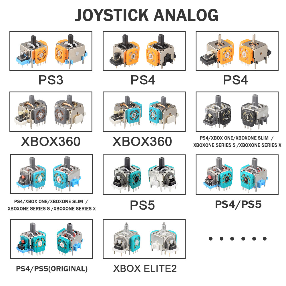 PS4 PS5 Gaming Handling 3D Джажонстик ремонтные аксессуары Xboxone Xbox360 Ручка 3D -манипуляции